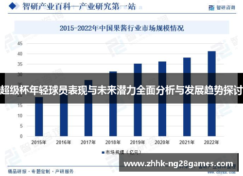 超级杯年轻球员表现与未来潜力全面分析与发展趋势探讨