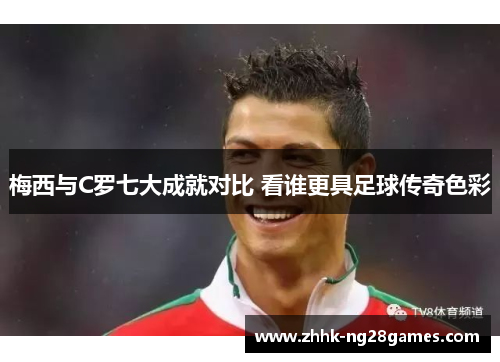 梅西与C罗七大成就对比 看谁更具足球传奇色彩