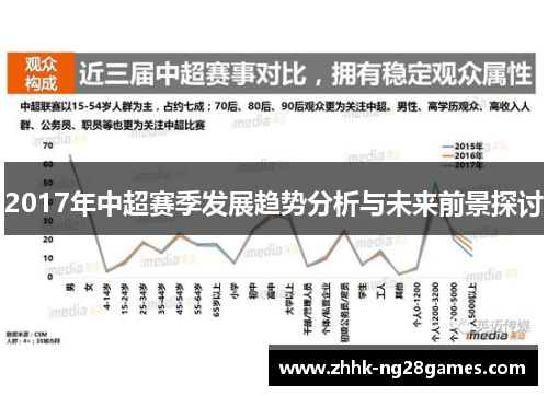2017年中超赛季发展趋势分析与未来前景探讨
