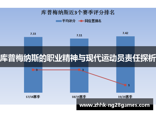 库普梅纳斯的职业精神与现代运动员责任探析