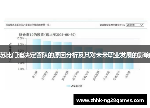 苏比门迪决定留队的原因分析及其对未来职业发展的影响