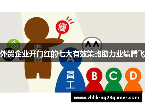 外贸企业开门红的七大有效策略助力业绩腾飞