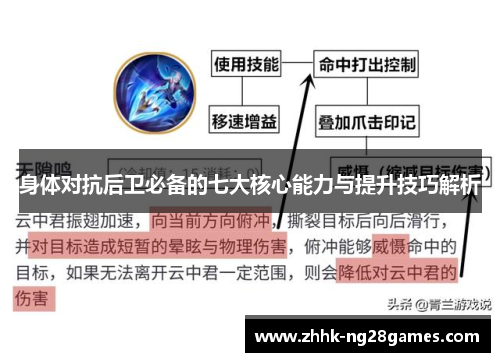 身体对抗后卫必备的七大核心能力与提升技巧解析