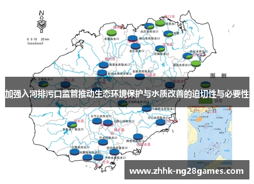 加强入河排污口监管推动生态环境保护与水质改善的迫切性与必要性
