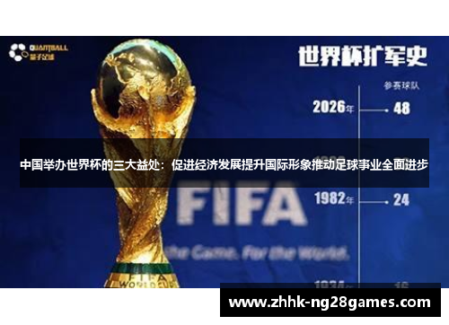 中国举办世界杯的三大益处：促进经济发展提升国际形象推动足球事业全面进步