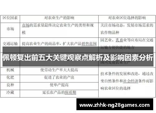 佩顿复出前五大关键观察点解析及影响因素分析