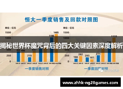 揭秘世界杯魔咒背后的四大关键因素深度解析