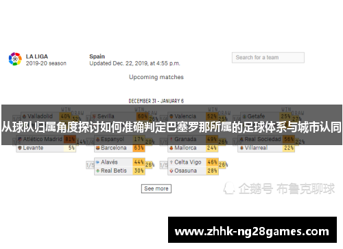 从球队归属角度探讨如何准确判定巴塞罗那所属的足球体系与城市认同