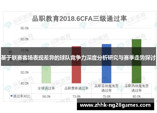 基于联赛客场表现差异的球队竞争力深度分析研究与赛季走势探讨