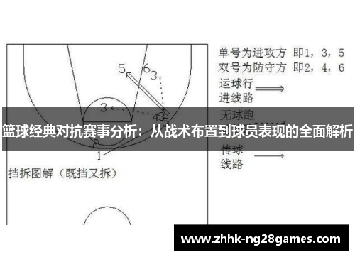 篮球经典对抗赛事分析：从战术布置到球员表现的全面解析