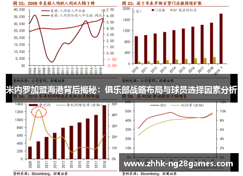 米内罗加盟海港背后揭秘：俱乐部战略布局与球员选择因素分析