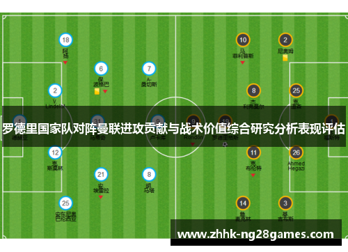 罗德里国家队对阵曼联进攻贡献与战术价值综合研究分析表现评估