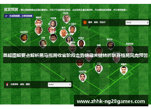 英超图解要点解析黑马搅局收官阶段走势暗藏关键转折联赛格局风向预警